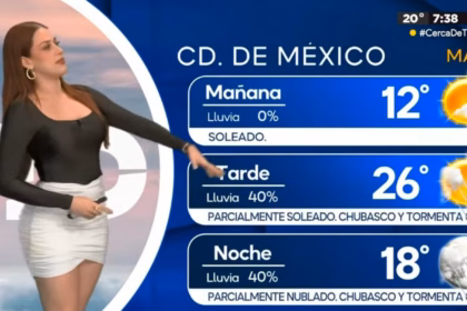 Pronóstico del tiempo en Ciudad de México para el 5 de agosto de 2025