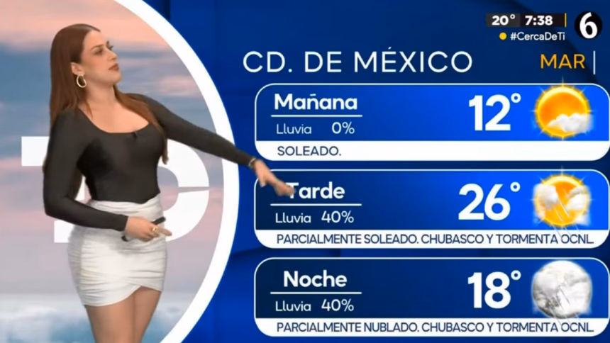 Pronóstico del tiempo en Ciudad de México para el 5 de agosto de 2025