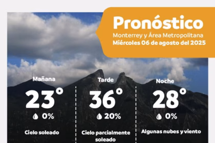 Pronóstico para Nuevo León: Día caluroso y buena calidad del aire
